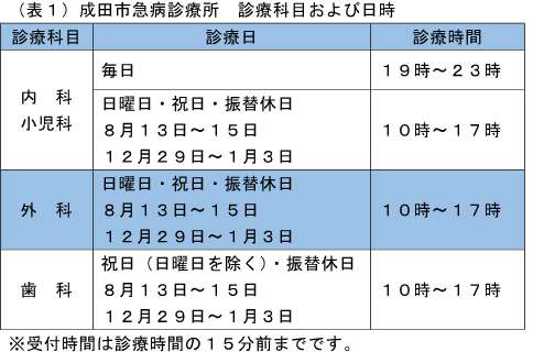 成田市急病診療所 診療科目および日時.jpg