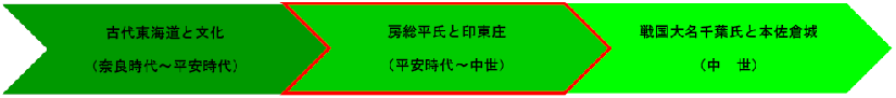 timeline4.png