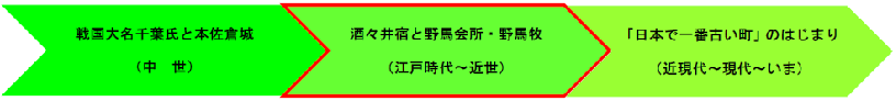 timeline6.png