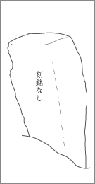大蛇道愛宕神社前道標の背面文字