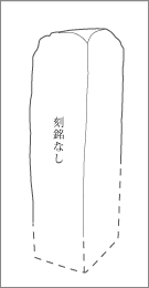 旧東金道本佐倉新堤道標の左面文字