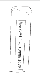 大佐倉松合道標の背面文字