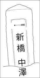 尾上野中道標の左面文字