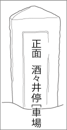 尾上野中道標の正面文字