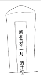 尾上野中道標の背面文字