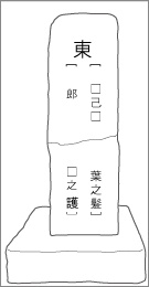 成田・岩名道蜀山人道標の左面文字