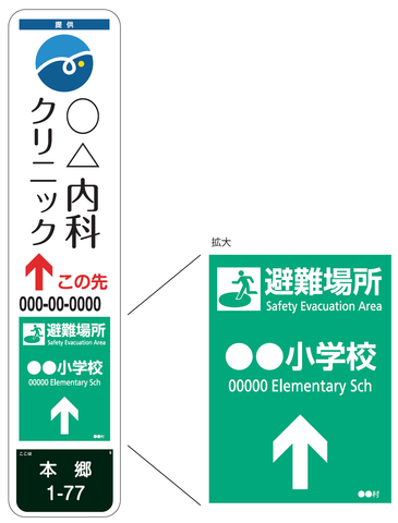 広告付避難場所等電柱看板イメージ