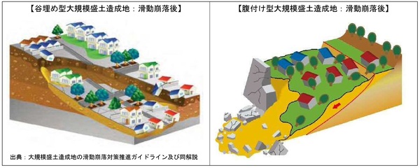 図_活動崩落.jpg