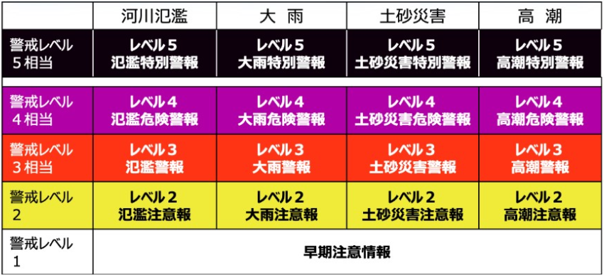 kisyou