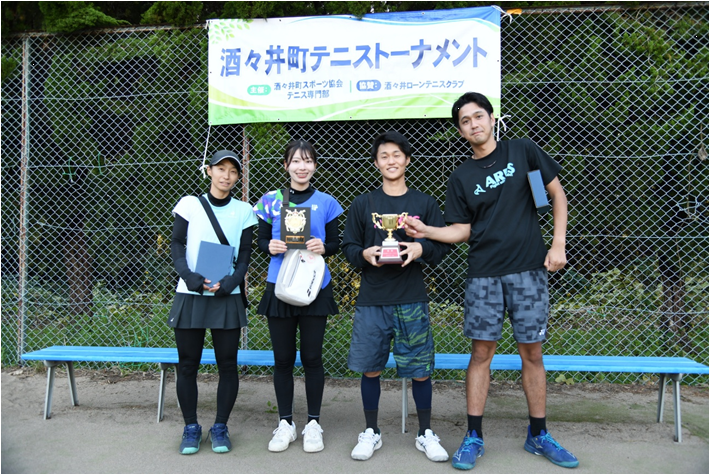 優勝チーム