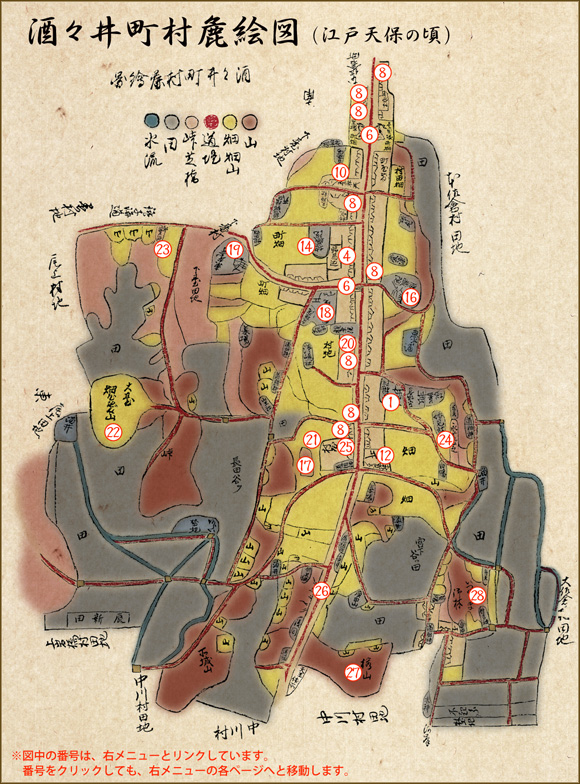 酒々井町村麁絵図