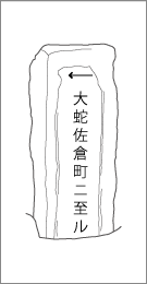 大蛇道愛宕神社前道標の正面文字
