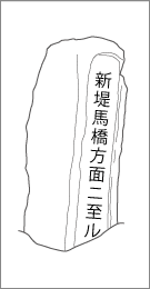 大蛇道愛宕神社前道標の右面文字