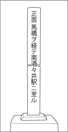 旧東金道長熊巣栗道標の正面文字