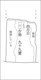 旧東金道馬橋鷲尾余道標の右面文字