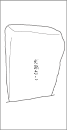 芝山道墨馬場道標の背面文字