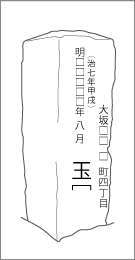 成田道上本佐倉旧米屋前道標の左面文字