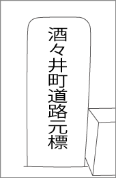 酒々井仲宿酒々井町道路元標の正面文字