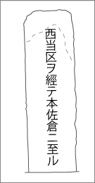 大佐倉松合道標の正面文字