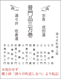 芝山道尾上出土普門品道標の正面文字