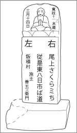 八日市場道飯積道標の正面文字