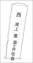 芝山道新橋堤道標の左面文字