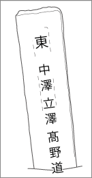 芝山道新橋堤道標の正面文字