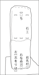 成田・岩名道蜀山人道標の右面文字