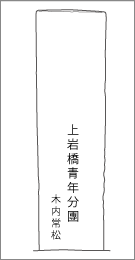 成田道上岩橋岩崎道標の背面文字