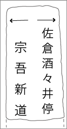 宗吾道柏木柳町道標の正面文字