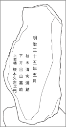 下方道柏木鶴巻道標の背面文字