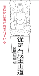 成田道上岩橋追分不動道標の正面文字