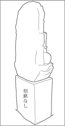 成田道上岩橋追分不動道標の背面文字