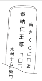 成田道大崎坂下道標の正面文字