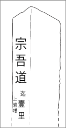 成田道上岩橋萩山岩田長兵衛道標の左面文字