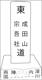 成田道丸万講道標の正面文字