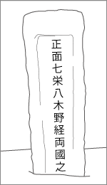 上岩橋殿辺田道標の正面文字