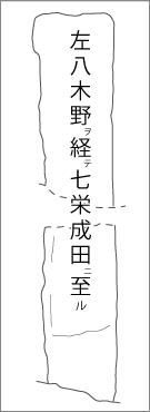 上岩橋中山作道標の左面文字