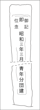 上岩橋中山作道標の背面文字